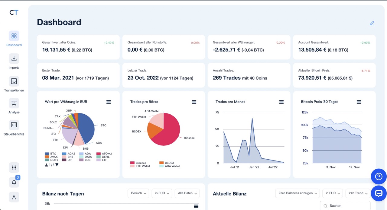 CoinTracking Dashboard