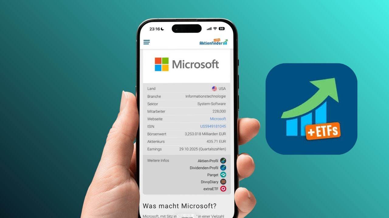 Finanztools Test 2025