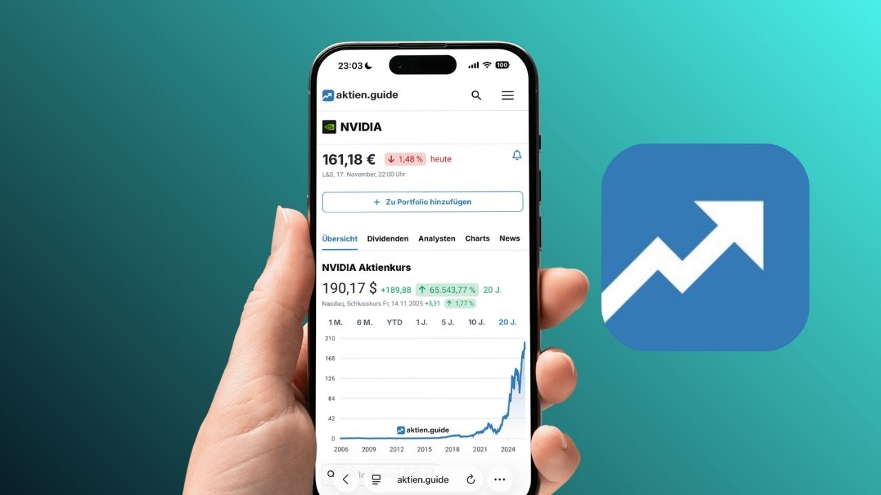 Finanztools Praxis-Test