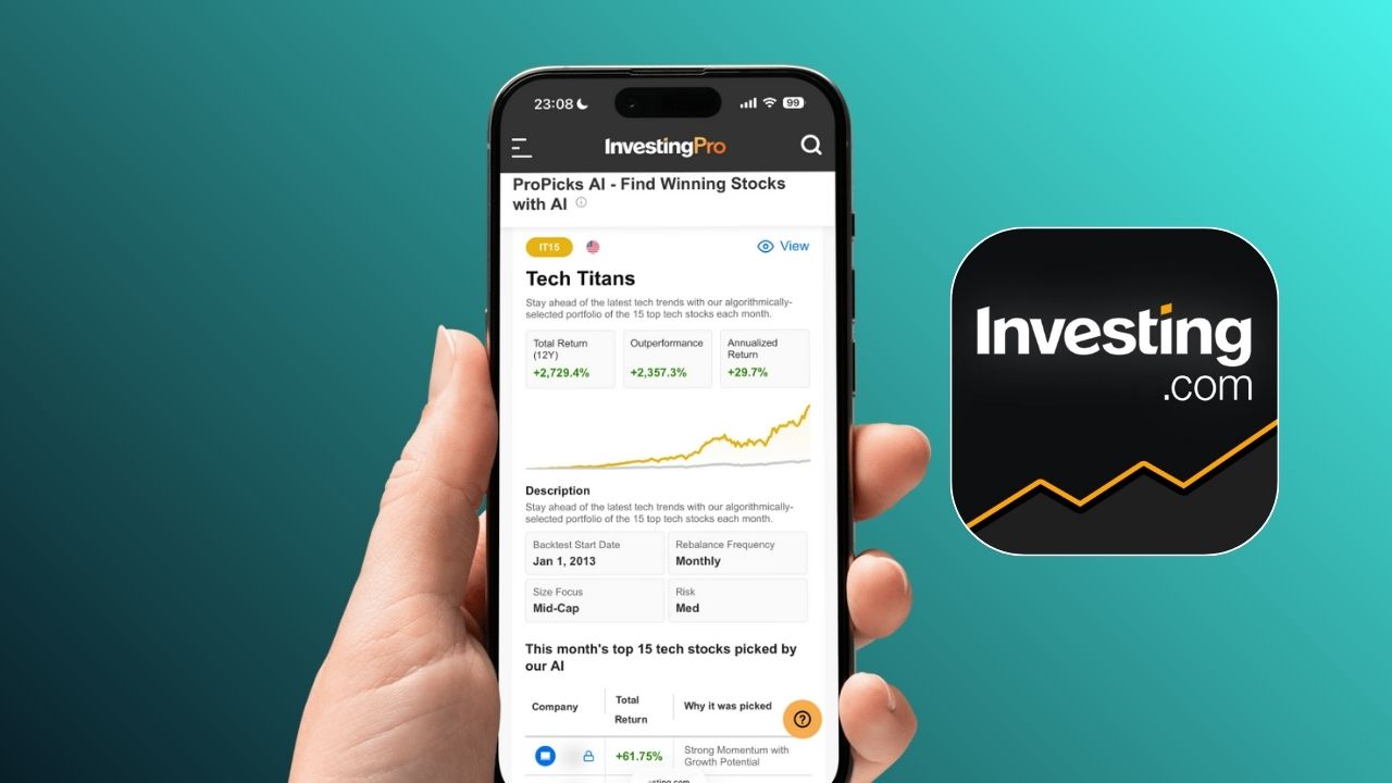 Finanztools Sicherheit