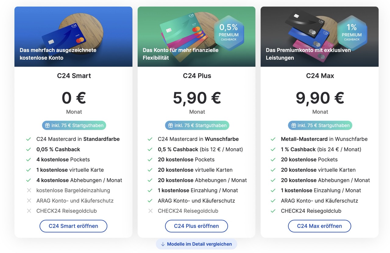 C24 Kontomodelle