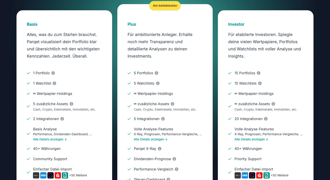 Preisseite von Parqet mit den Plänen Basis, Plus und Investor, Plus mit 5 Portfolios, 5 Integrationen und voller Analyse