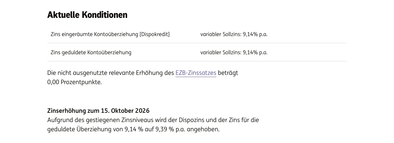 Dispozins des ING Girokontos