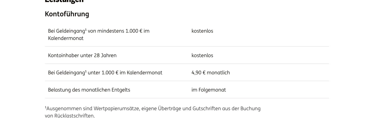 Kontoführungsentgelt des ING Girokontos mit Bedingung 1.000 € Geldeingang