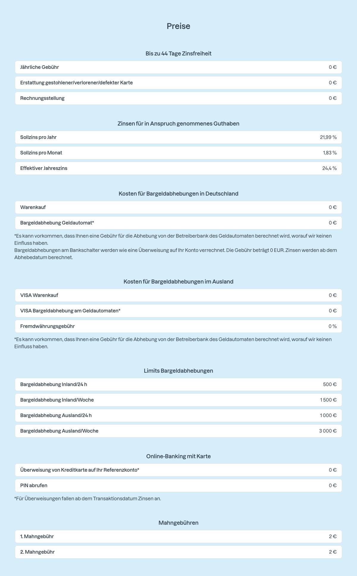 Bank Norwegian Visa Preistabelle auf der offiziellen Website: Gebühren, Zinsen und Konditionen auf einen Blick