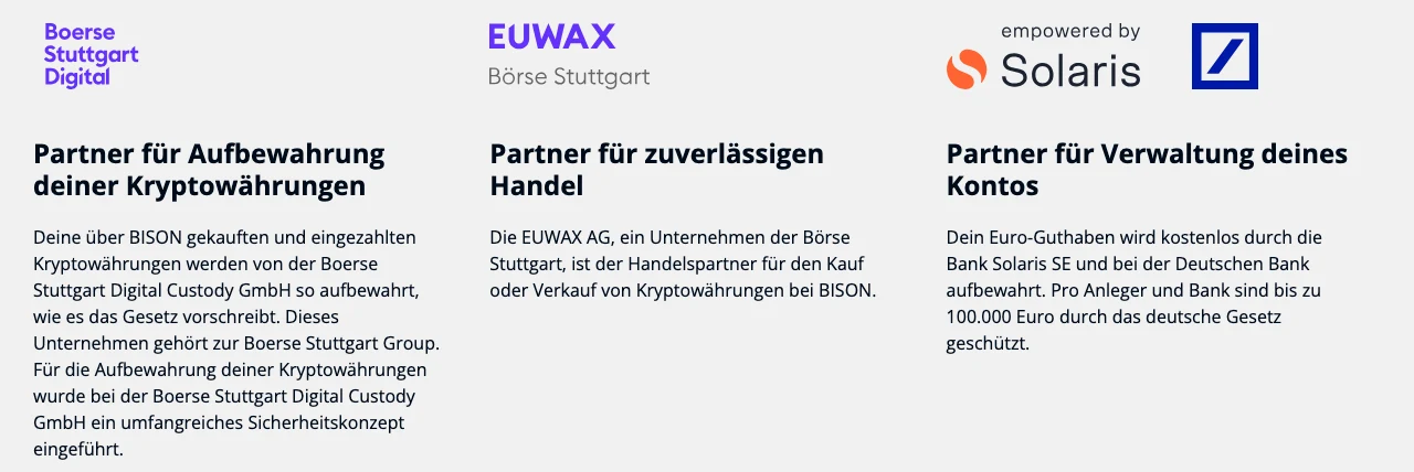 BISON Partner: Börse Stuttgart Digital Custody für die Aufbewahrung der Kryptowährungen, EUWAX AG als Handelspartner, Solaris und Deutsche Bank für das Euro-Guthaben