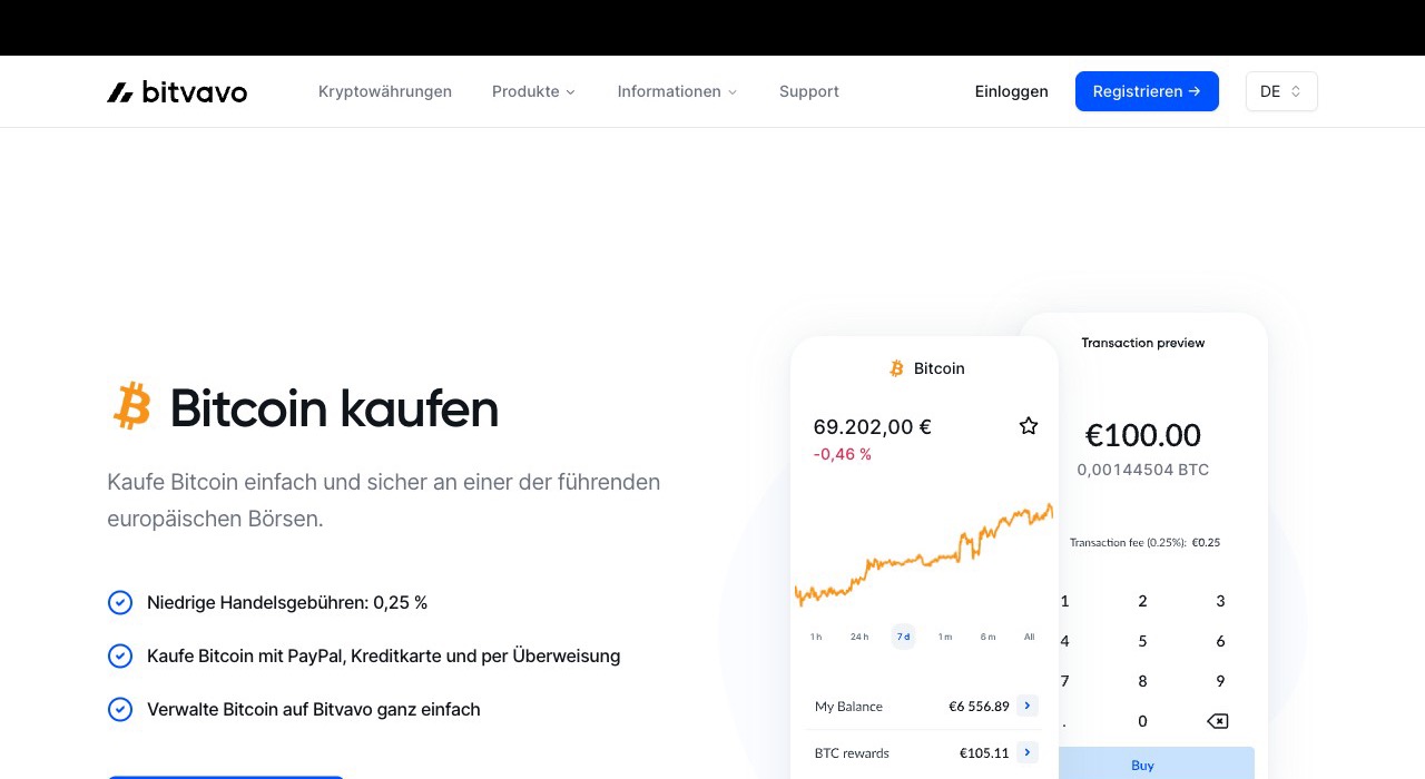 Bitcoin kaufen bei Bitvavo — Transaktionsvorschau mit 0,25% Handelsgebühr