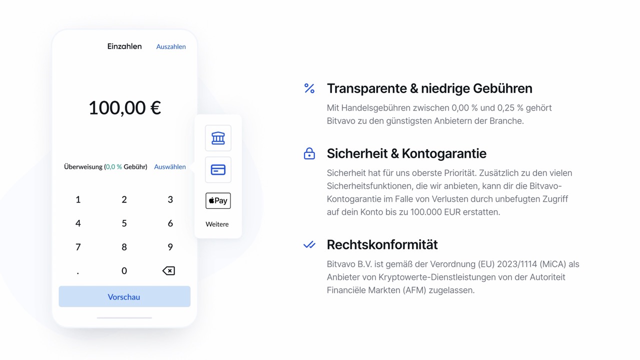 Bitvavo SEPA-Einzahlung mit persönlichem Verwendungszweck
