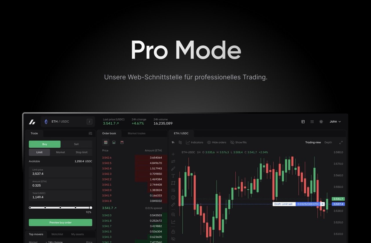 Bitvavo Pro Mode mit Orderbuch und Limit Orders