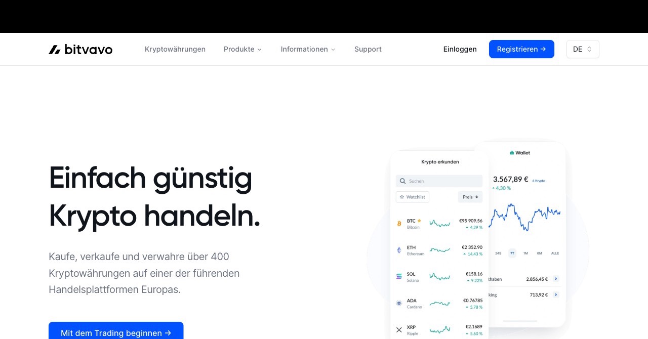 Bitvavo Startseite 2026 — Krypto handeln auf einer der führenden Handelsplattformen Europas