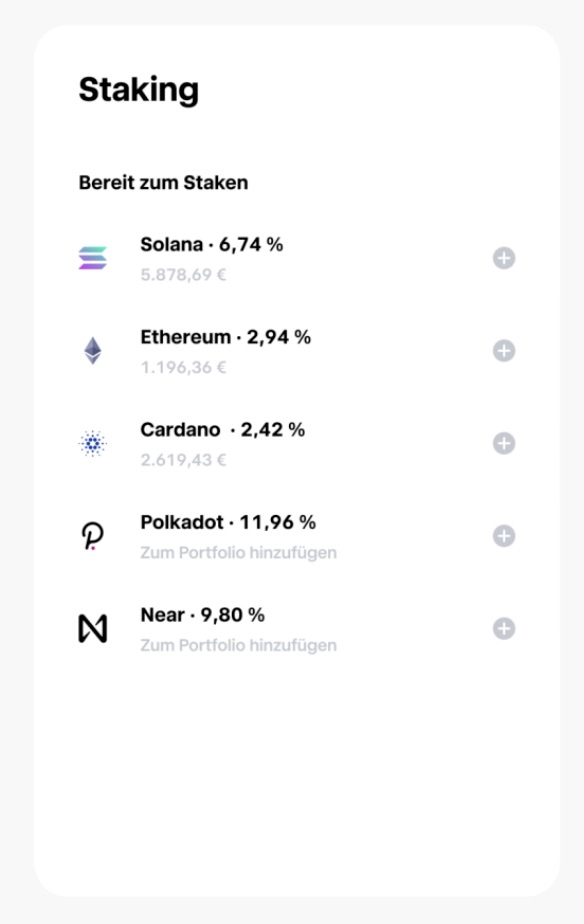 Kryptobörse Angebote 2025